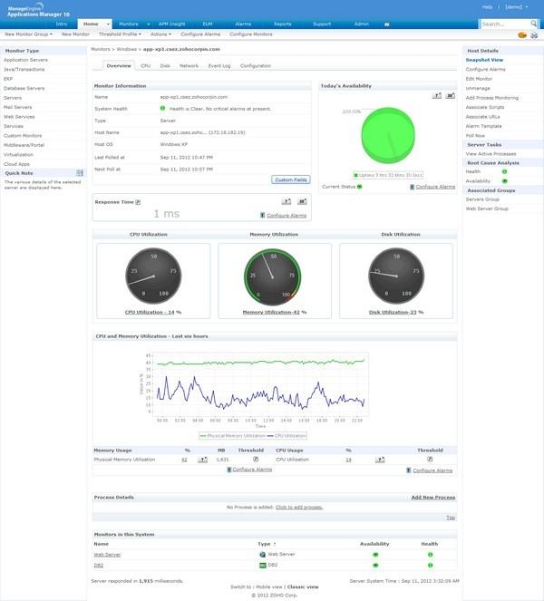 ApplicationsManager,监控.